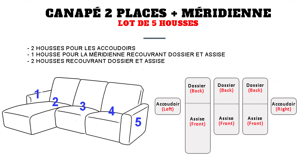 Guide des tailles 3